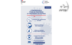 Covid-19 -Suspension des nos activités sportives