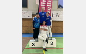 🏹 Championnat Départemental Jeunes – Guyancourt 🏹