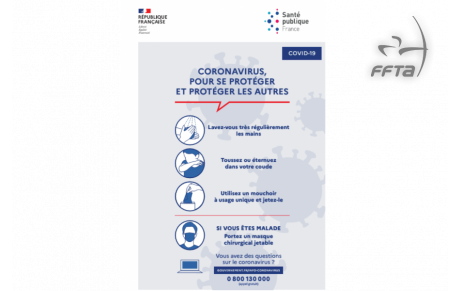 Covid-19 -Suspension des nos activités sportives